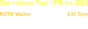Die meisten Tore 1978 bis 2022  ROTH Walter              �       631 Tore KOWATSCH Gerwin             465 Tore LANG Markus                     346 Tore
