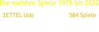 Die meisten Spiele 1978 bis 2022  ZETTEL Udo                    584 Spiele GRIESSACHER Klaus         545 Spiele TREMMEL Raimund          534 Spiele