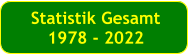Statistik Gesamt 1978 - 2022